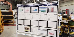 lean-visual-management-boards visual management boards