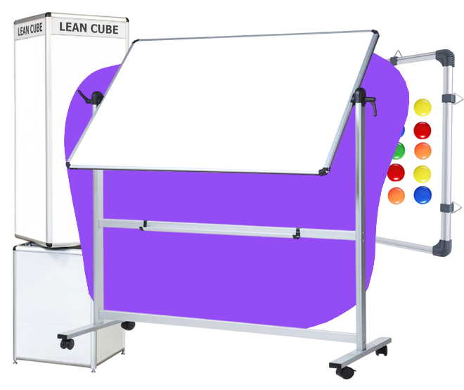 lean visual whiteboards Lean Visual whiteboards